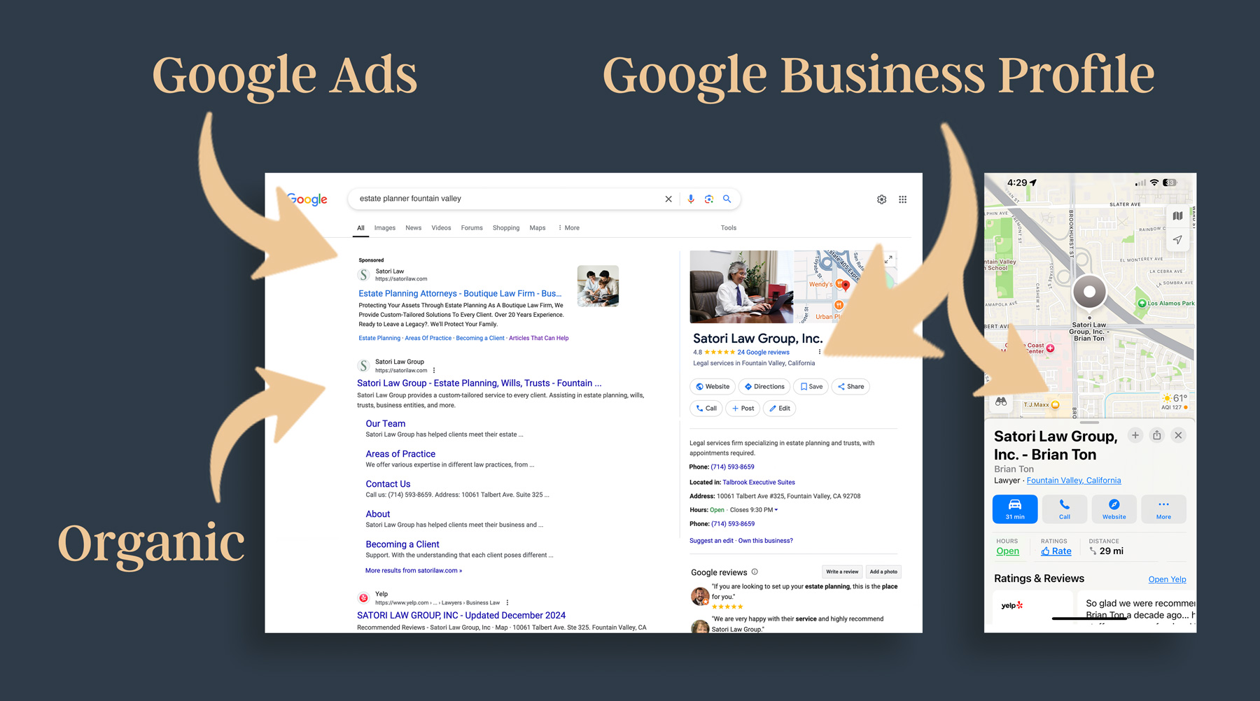 Online marketing mockup up showing Google Ads and Google Business Profile